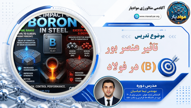 تاثیر نقش عنصر بور در فولاد