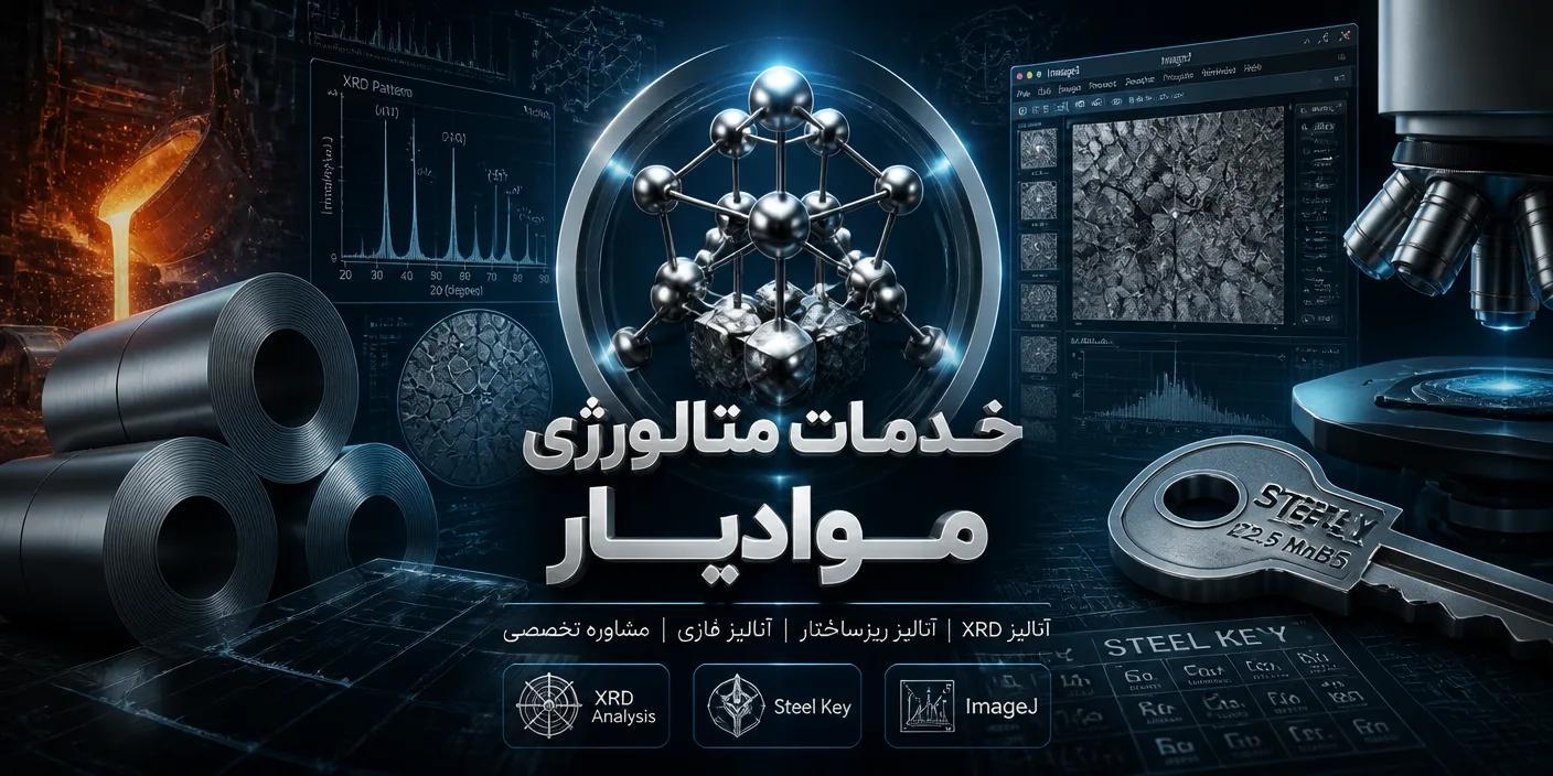 خدمات متالورژی و مشاوره موادیار