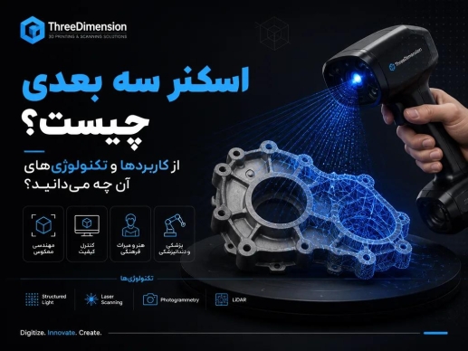 بلاگ: اسکنر سه بعدی چطور کار میکنه؟