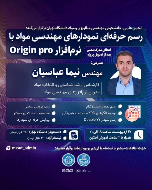 دوره نرم افزار Origin pro