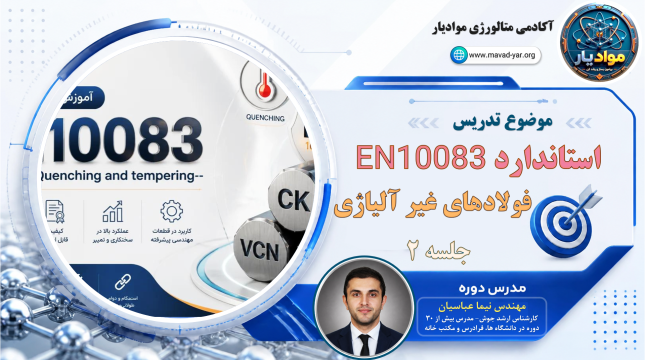 استاندارد حیاتی 10083